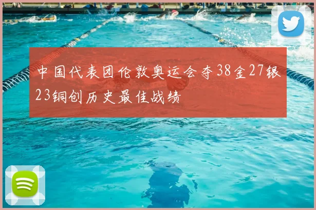 中国代表团伦敦奥运会夺38金27银23铜创历史最佳战绩